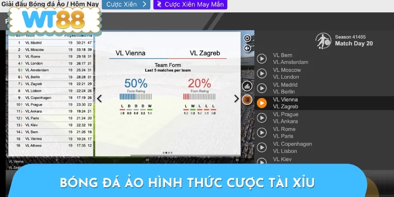 Tài Xỉu là loại hình không cần bận tâm bên nào thắng