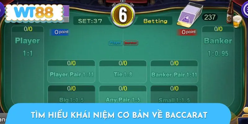 Tìm hiểu khái niệm cơ bản về Baccarat