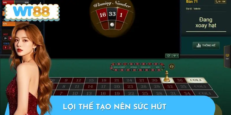 Các lợi thế cạnh tranh tạo nên sức hút của Casino WT88