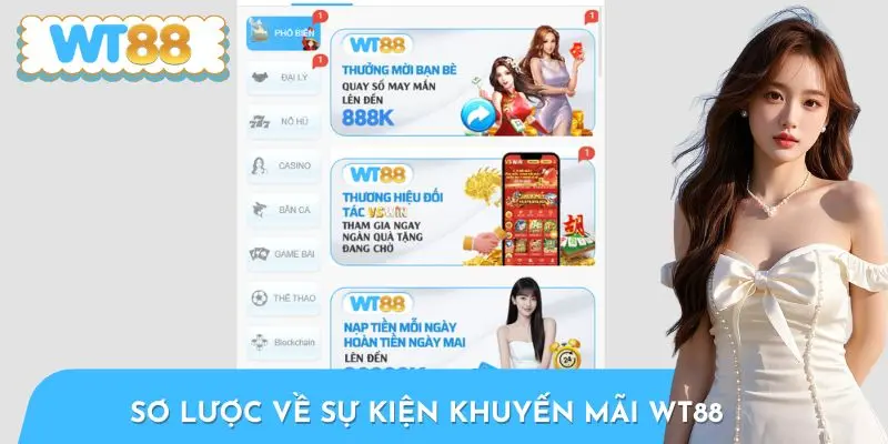 Sơ lược về sự kiện khuyến mãi WT88